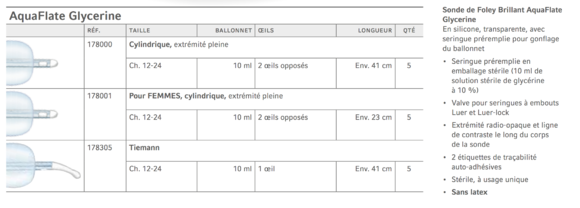 Sonde Aquaflate Cylindrique HOMME 41cm